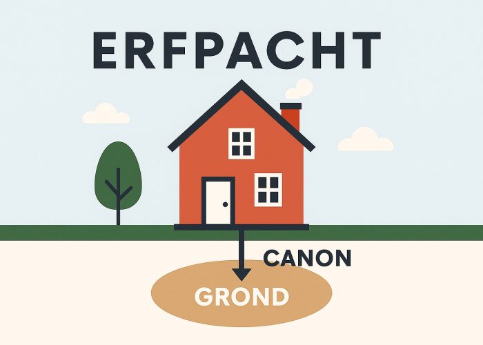 Wat is erfpacht; kosten, afkoop en voorwaarden Erfpacht uitgelegd; wat is het, wat kost het en waar moet je op letten